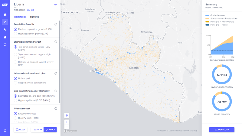 Map of Liberia from the Global Electification Platform, shows an array of data, including investment required and population connected.