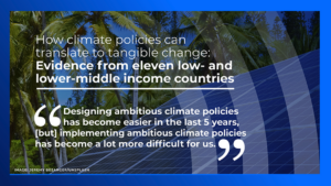 A card for the paper entitled "How climate policies can translate to tangible change: Evidence from eleven low-and lower-middle income countries. The card has a solar panel background with an exemplar quote from the interviews in the paper: "Designing ambitious climate policies has become easier in the last 5 years, [but] implemtning ambitious climate policies has become a lot more difficult for us."
