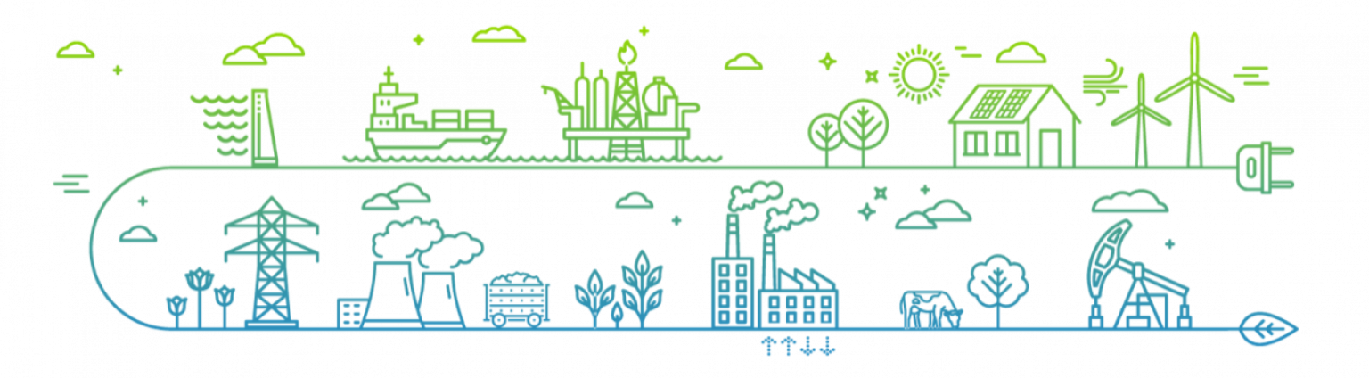 A graphic for the RoundTable with various sustainability icons