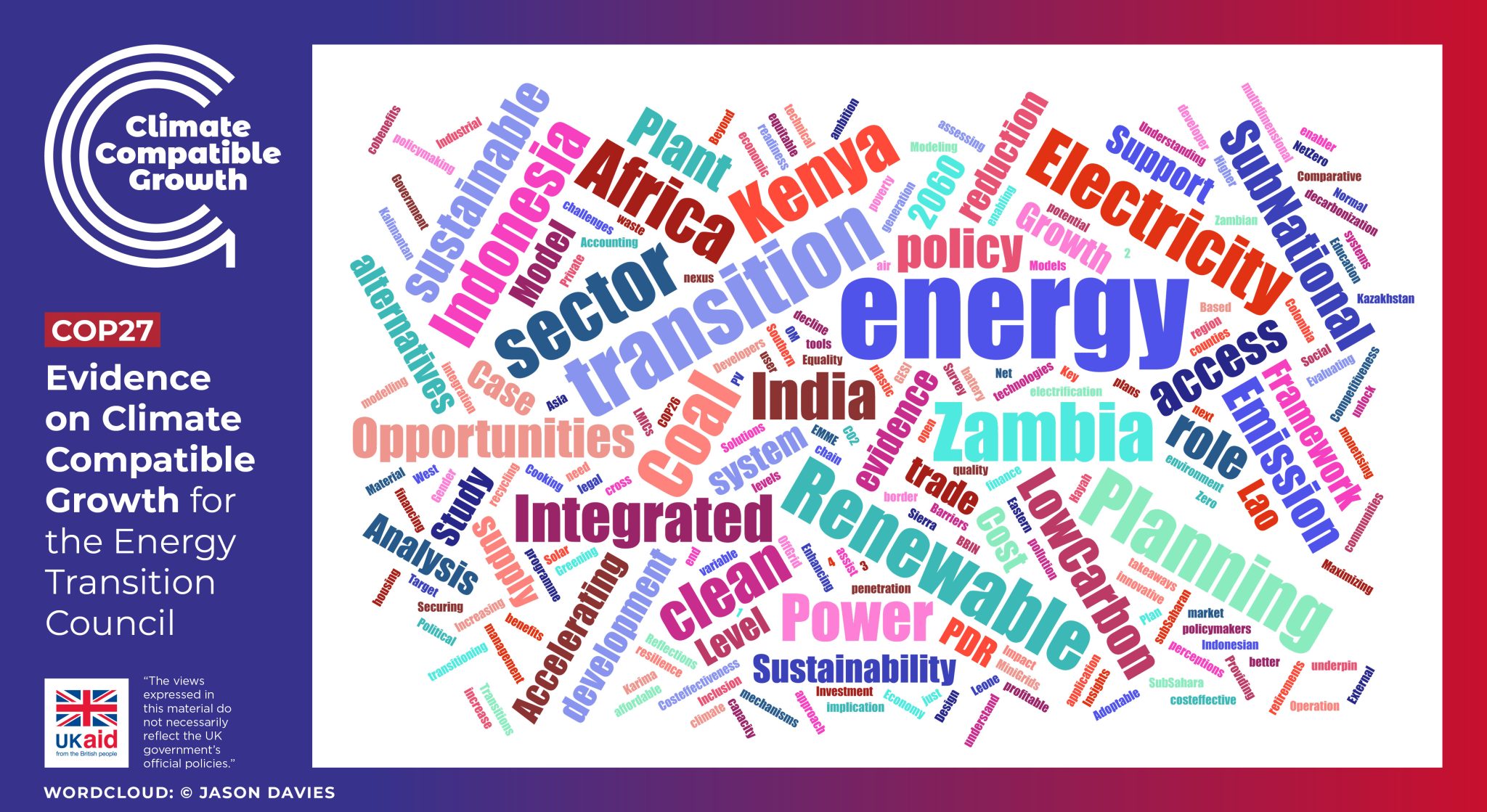 Cop27 Policy Briefs Climate Compatible Growth