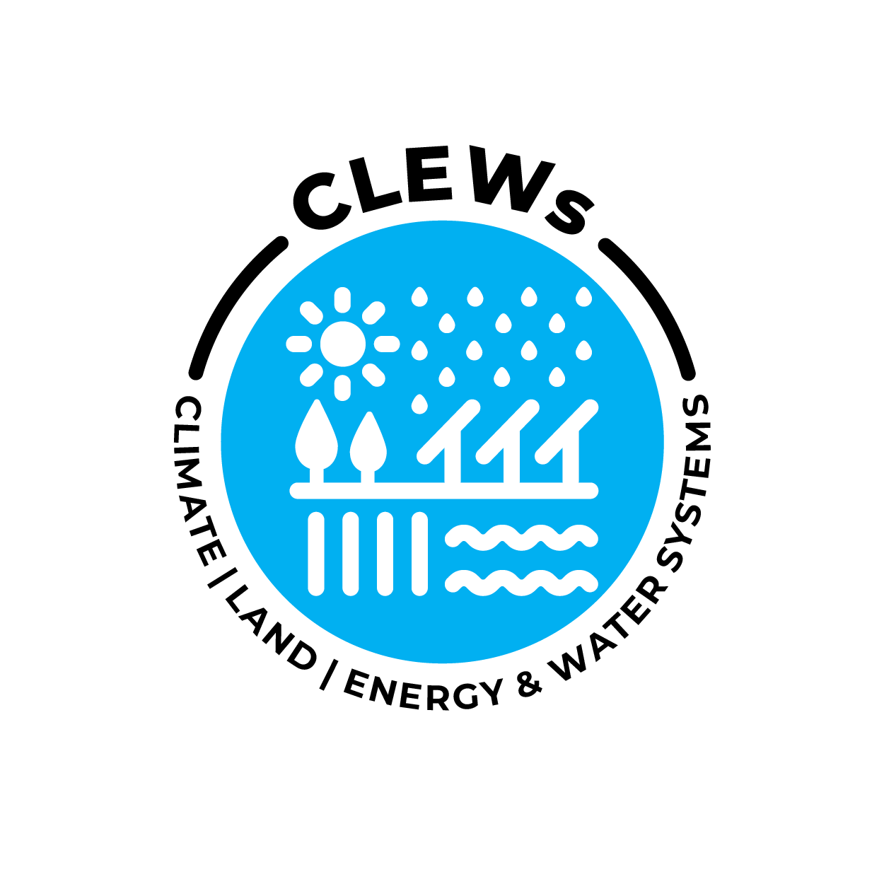 Logo for CLEWs: a blue circle with the different aspects of CLEWs (climate, land, energy and water) depicted with icons