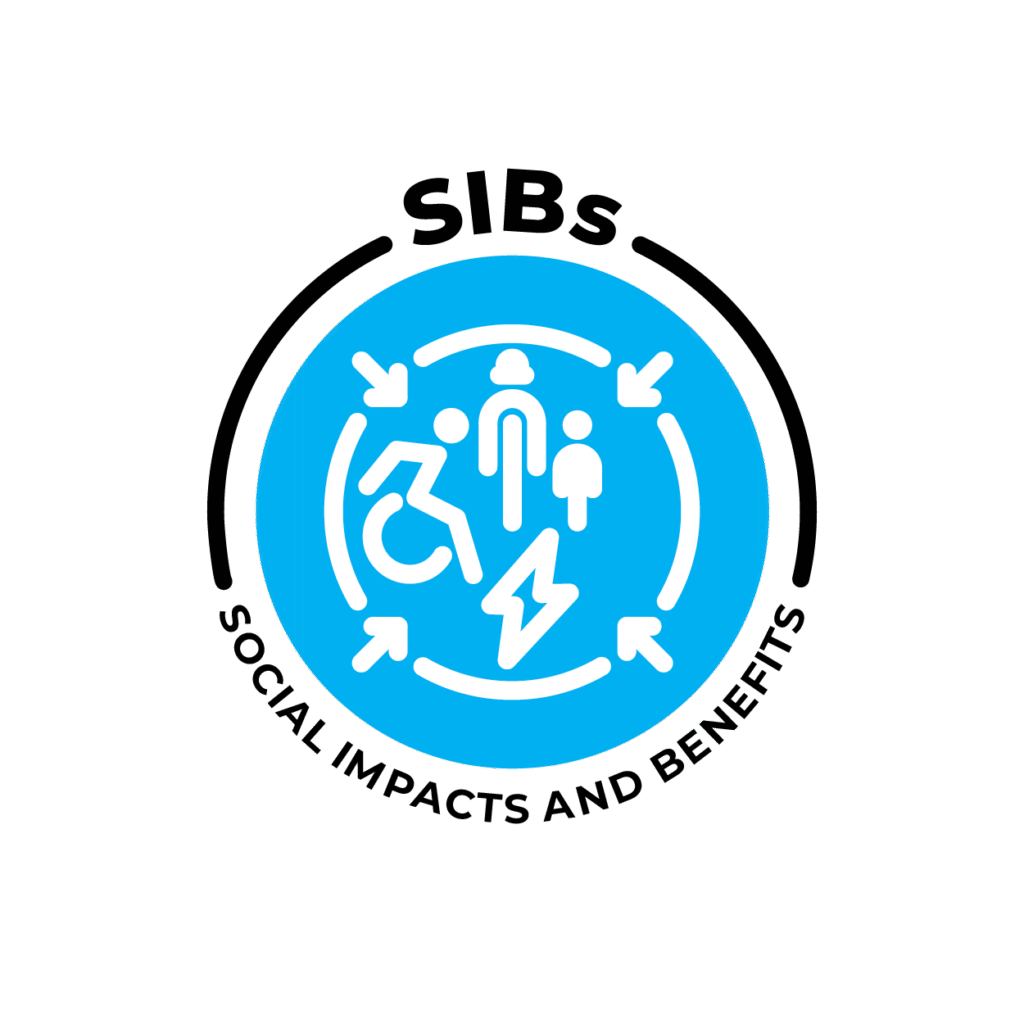 A light blue logo for the SIBs (Social Impact Benefits) Tool. Features white icons depicting the connection between energy and people