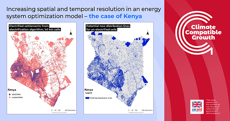 This image shows two maps of Kenya, with the CCG logo and UKAid logo. Image titled "Increasing spatial and temporal resolution in an energy system optimization model- the case of Kenya".